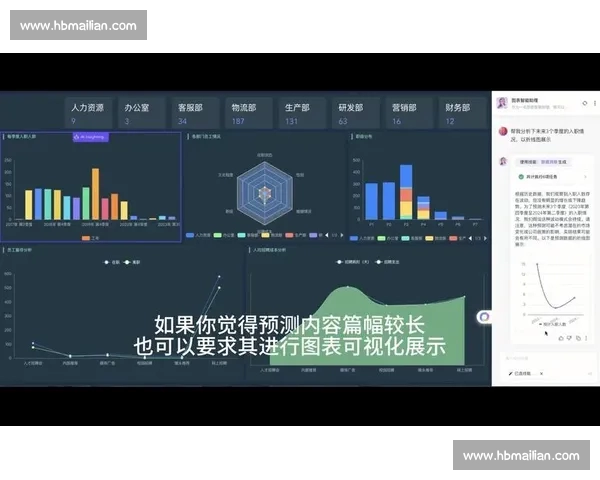 打造数据驱动的体育分析网站助力赛事洞察与决策升级全面提升用户体验