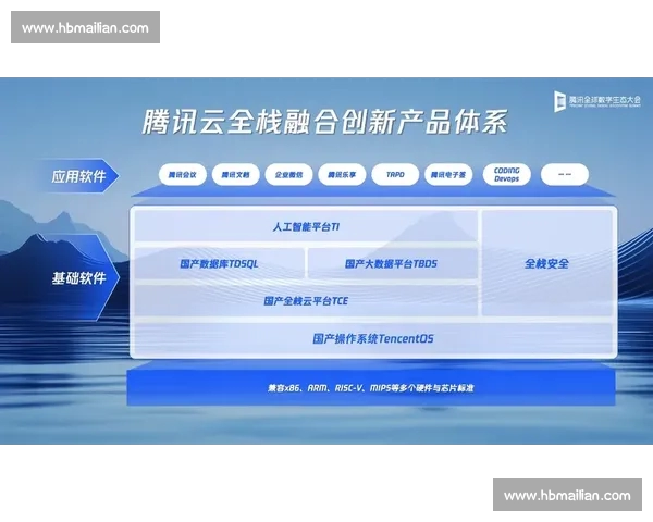 体育权威平台助力体育产业发展全面升级打造全新体育生态系统